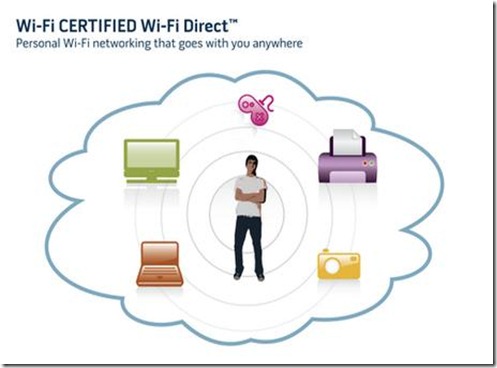 wifi02 wifi02