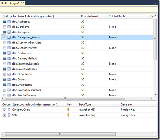 Data generation plan Data generation plan