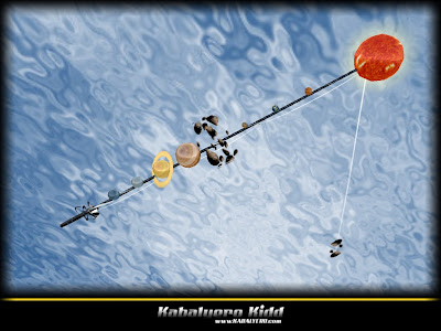 pic_kab_systemofsolarrod.jpg