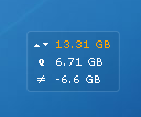 OrconQuota
