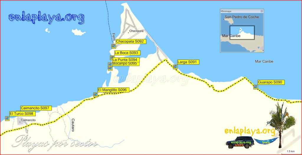 Desde Playa Guarapo Hasta el Turco