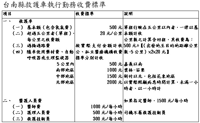 [ambulance_fee2.jpg]