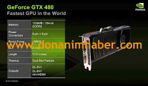 NVIDIA GTX 480 Slide  (Source: Donanimharber)