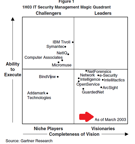 [SIEM_MQ20034.png]