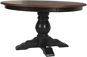 cardiff round table