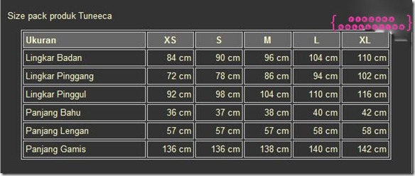 measurement tuneeca