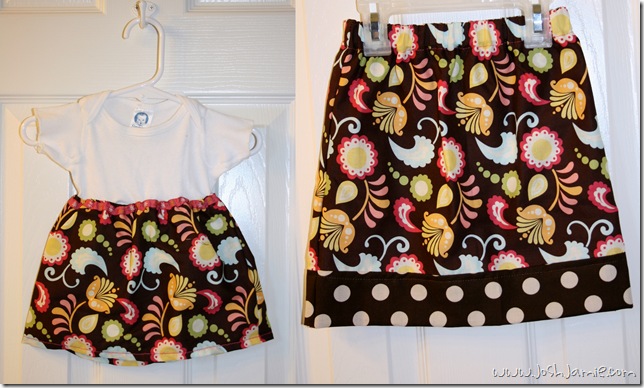 Blog This2