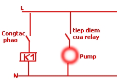 cho mình hỏi Bộ phận tự động ngắt điện!!!!!
