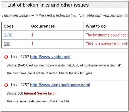 Free Broken Link Checker - Website Testing - W3C