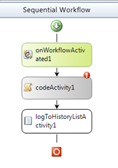 WorkflowDesign_part1