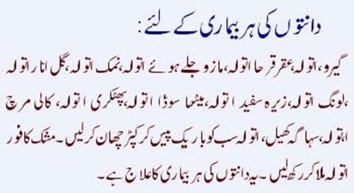 Daantoon Ki Har Bimaari Kay Lye