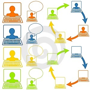 [social-networking-icons-thumb55351921[3].jpg]