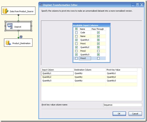 Unpivot_SingleDestination_01