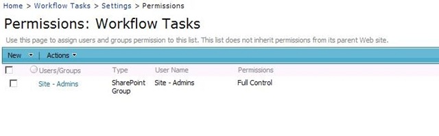 sharepoint-splist-custom-permissions-3