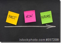 past, present, future, time concept on blackboard