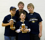 2009 City-Wide Champions!