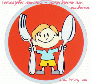 Трёхразовое питание – потребность или привычка?