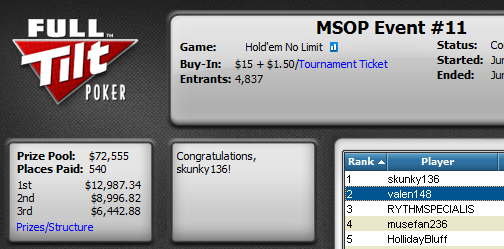 9000FTP