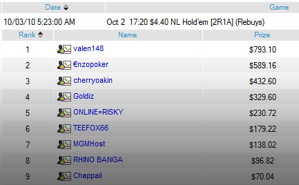 [Valen-PokerStars[5].jpg]