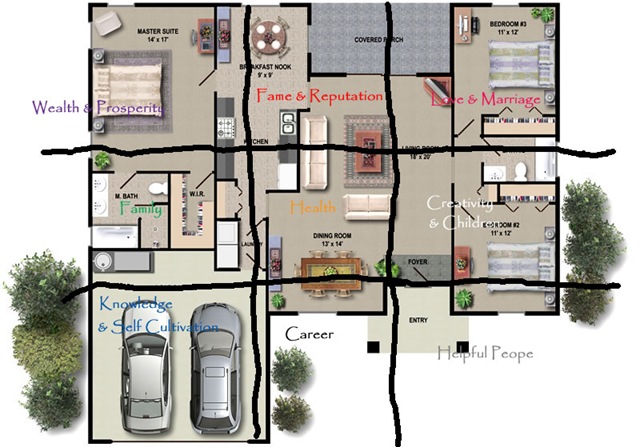 [floor-plans w Bagua copy[4].jpg]