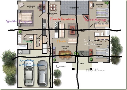 Feng Shui Saturday – Kitchens & Bathrooms - Just Paint It Blog Feng Shui Saturday – Kitchens & Bathrooms - Just Paint It Blog