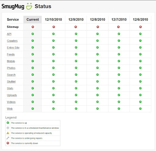 Robots.txt+sitemap