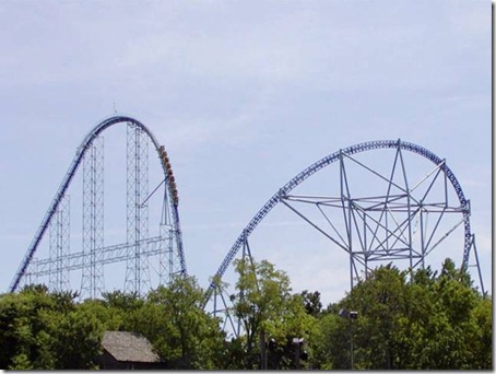 7.Fastest_Roller_Coasters