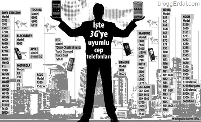 [301108_3Gcep[11].jpg]