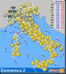 meteo