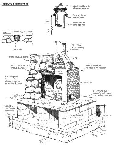 [fireplacediagramthumb6.gif]