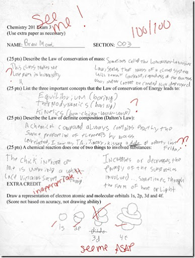 funny exam. Funny Exam Paper