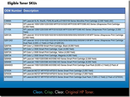Eligible Toner SKUs