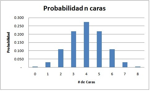 [distri-caras3.jpg]