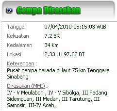 Info Gempa Sumatera 7 April 2010 Versi BMKG