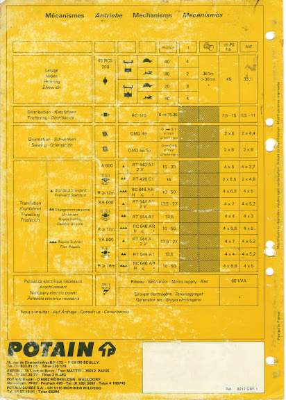GME à flèche rétractable Image0-3