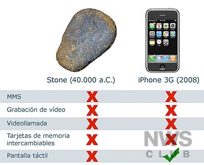 [1225859586_piedra-vs-iphone[18].jpg]