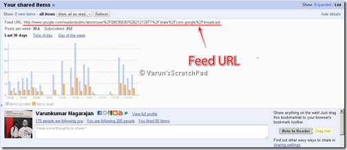 Feed Discovery