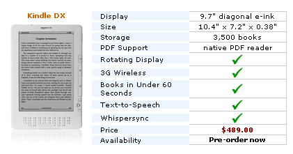 [Amazon-Kindle-DX-1[3].png]