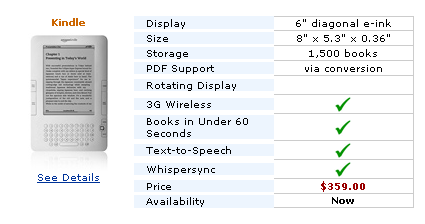 [Amazon-Kindle-DX-2[3].png]