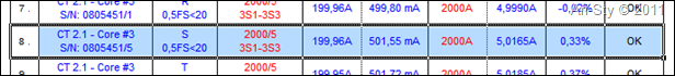 Ari: Excel CT Ratio Auto Calculation Auto-Excel Calculation