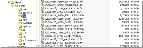 file transit file transit