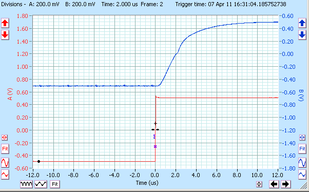 [FiiO E5 10 Khz 1 V p-p Rise Time Slew (blue)[4].png]