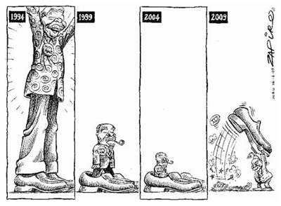 African Political Cartoons