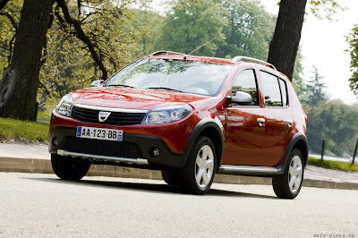 Дачия Сандеро Степвей Dacia Sandero Stepway