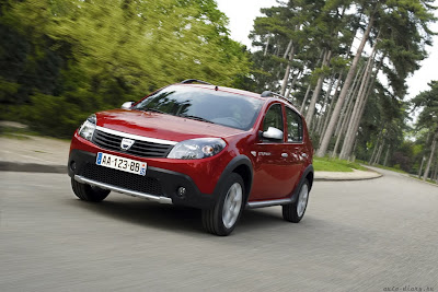 Дачия Сандеро Степвей Dacia Sandero Stepway