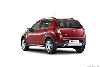 Дачия Сандеро Степвей Dacia Sandero Stepway