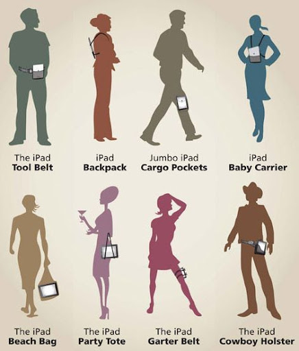 how to wear your iPad How to wear Apple latest release iPad
