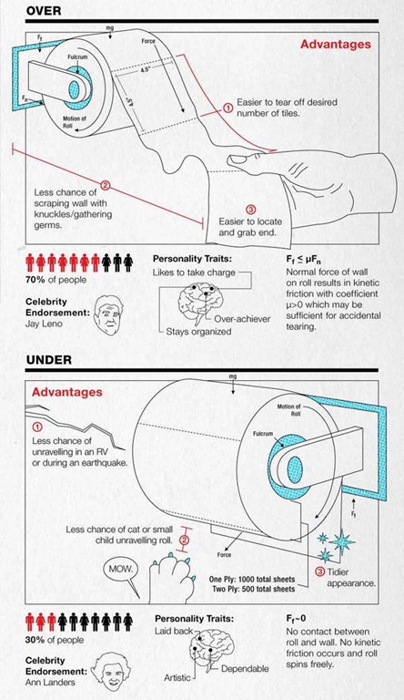 [toilet roll[265].jpg]