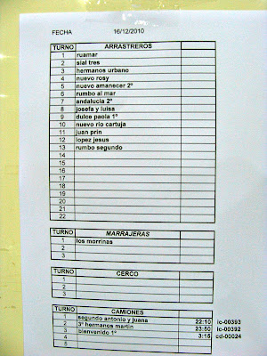 Lista de Barcos de día