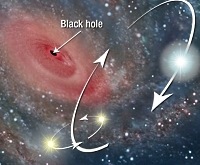 [sistema triplo de estrelas na via láctea-1[4].jpg]